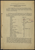 Prekybinė sutartis tarp Lietuvos Respublikos ir SSRS, pasirašyta 1939 m. spalio 15 d. Maskvoje. Originalas