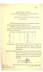 Seimo atstovų, puskarininkių atlyginimo įstatymai, muitų, pašto, telefono, telegrafo tarifai