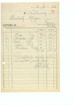 Lietuvių studentų kolegijos Romoje finansų dokumentai