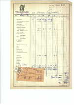 LDŠ sąskaitos už viešbučius, bilietai, kvitai