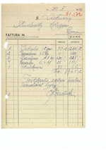 Lietuvių studentų kolegijos Romoje finansų dokumentai