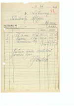 Lietuvių studentų kolegijos Romoje finansų dokumentai