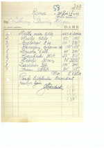 Lietuvių studentų kolegijos Romoje finansų dokumentai