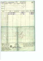 LDŠ sąskaitos už viešbučius, bilietai, kvitai