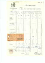 LDŠ sąskaitos už viešbučius, bilietai, kvitai