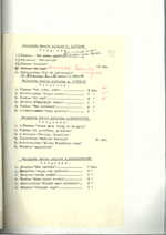 Užsienio reikalų ministerijos susirašinėjimo su Lietuvos pasiuntinybėmis Lietuvos Nepriklausomybės šventės paminėjimo klausimais dokumentai