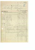 Lietuvių studentų kolegijos Romoje finansų dokumentai