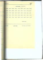 Lietuvos Respublikos Užsienio reikalų ministerijos, Lietuvos pasiuntinybių, "Eltos" telegramos