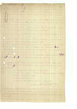 Užsienio reikalų ministerijos susirašinėjimo su Lietuvos atstovybe Kopenhagoje dokumentai