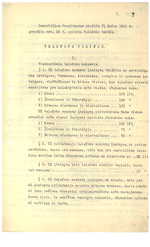 Seimo atstovų, puskarininkių atlyginimo įstatymai, muitų, pašto, telefono, telegrafo tarifai