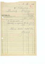 Lietuvių studentų kolegijos Romoje finansų dokumentai