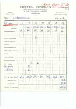 LDŠ sąskaitos už viešbučius, bilietai, kvitai