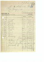 Lietuvių studentų kolegijos Romoje finansų dokumentai