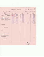 LDŠ sąskaitos už viešbučius, bilietai, kvitai