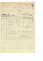 Lietuvių studentų kolegijos Romoje finansų dokumentai