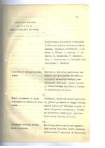 Ministrų Kabineto posėdžių protokolai