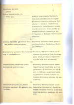 Ministrų Kabineto posėdžių protokolai